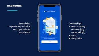 BACKBONE
Propel dev
experience, velocity,
and operational
excellence
Ownership:
• cross-cutting
services (e.g.
networking),
• auth,
• deep links
 
