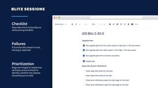 BLITZ SESSIONS
Checklist
Describes the functionality to
verify during the Blitz
Failures
If functionality doesn’t work,
the bug is reported
Prioritization
Bugs are triaged to respective
verticals, and prioritized to
identify whether the release
should be put on hold
 