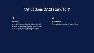 What does DACI stand for?
Driver
A person responsible for gathering all
the necessary information and getting
a decision made by the agreed date
Approver
A person who makes the decision
 