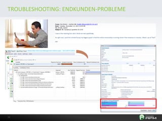 TROUBLESHOOTING: ENDKUNDEN-PROBLEME

19

 