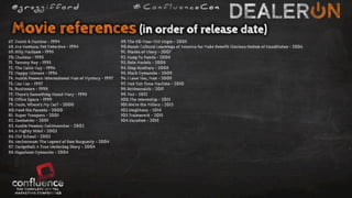67. Dumb & Dumber - 1994
68. Ace Ventura: Pet Detective - 1994
69. Billy Madison - 1995
70. Clueless - 1995
71.  Tommy Boy - 1995
72. The Cable Guy - 1996
73. Happy Gilmore - 1996
74. Austin Powers: International Man of Mystery - 1997
75. Liar Liar - 1997
76. Rushmore - 1998
77.  There’s Something About Mary - 1998
78. Office Space - 1999
79. Dude, Where’s My Car? - 2000
80. Meet the Parents - 2000
81.  Super Troopers - 2001
82. Zoolander - 2001
83. Austin Powers: Goldmember - 2002
84. A Mighty Wind - 2003
85. Old School - 2003
86. Anchorman: The Legend of Ron Burgundy - 2004
87. DodgeBall: A True Underdog Story - 2004
88. Napoleon Dynamite - 2004
89. The 40-Year-Old Virgin - 2005
90. Borat: Cultural Learnings of America for Make Benefit Glorious Nation of Kazakhstan - 2006
91.  Blades of Glory - 2007
92. Kung Fu Panda - 2008
93. Role Models - 2008
94. Step Brothers - 2008
95. Black Dynamite - 2009
96. I Love You, Man - 2009
97. Hot Tub Time Machine - 2010
98. Bridesmaids - 2011
99. Ted - 2012
100. The Internship - 2013
101. We’re the Millers - 2013
102. Neighbors - 2014
103. Trainwreck - 2015
104. Vacation - 2015
 