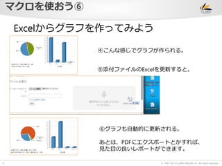 © 1997-2014 CLARA ONLINE, Inc. All rights reserved. 
マクロを使おう⑥ 
9 
Excelからグラフを作ってみよう 
④こんな感じでグラフが作られる。 
⑤添付ファイルのExcelを更新すると。 
⑥グラフも自動的に更新される。 
あとは、PDFにエクスポートとかすれば、 
見た目の良いレポートができます。 
 