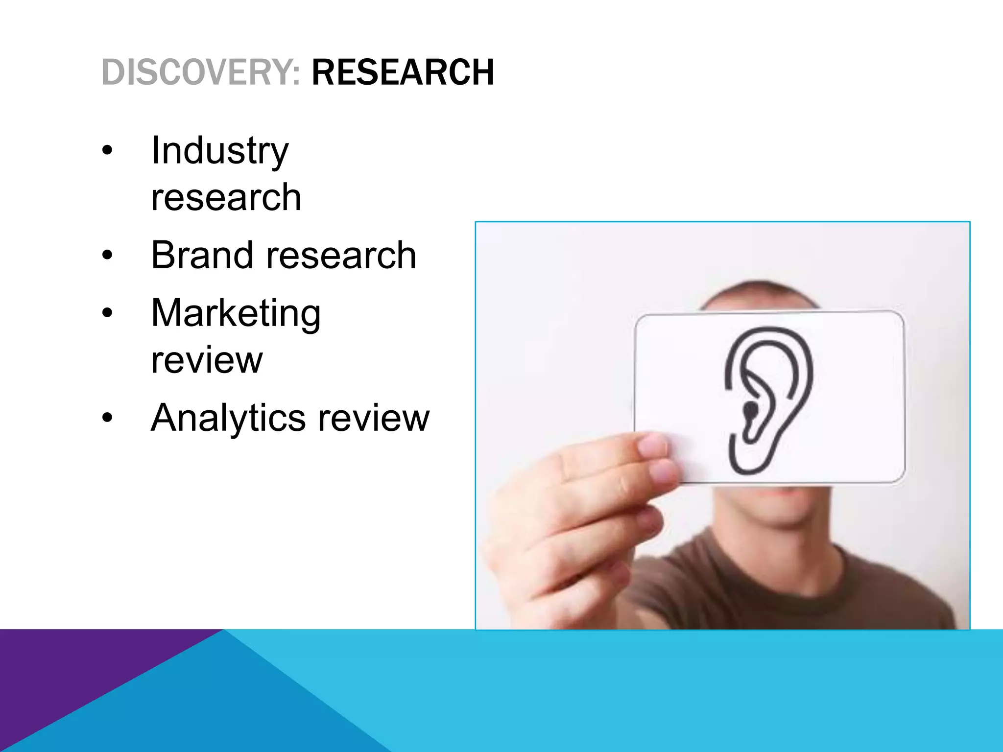 • Industry
research
• Brand research
• Marketing
review
• Analytics review
DISCOVERY: RESEARCH
 