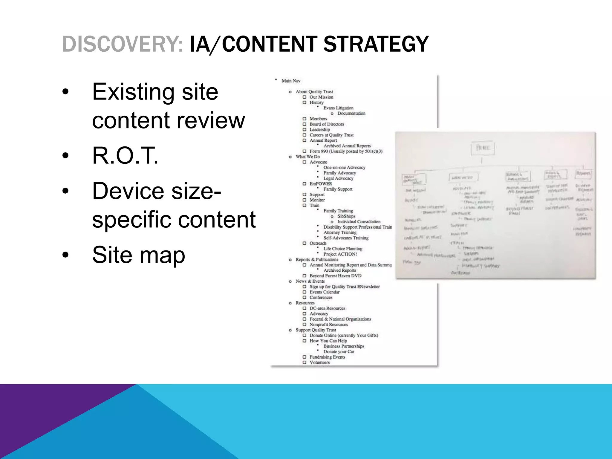 • Existing site
content review
• R.O.T.
• Device size-
specific content
• Site map
DISCOVERY: IA/CONTENT STRATEGY
 