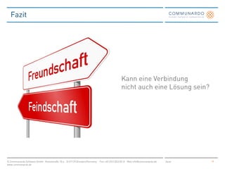CCD 2013: Confluence und SharePoint - Freunde oder Feinde?