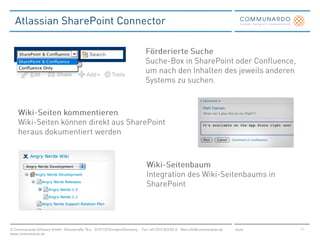 CCD 2013: Confluence und SharePoint - Freunde oder Feinde?