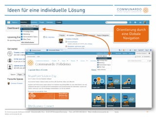 CCD 2013: Confluence und SharePoint - Freunde oder Feinde?