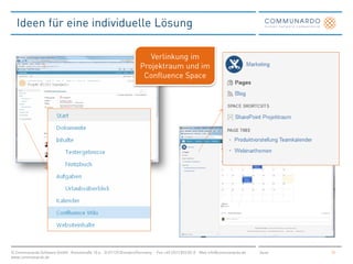 CCD 2013: Confluence und SharePoint - Freunde oder Feinde?