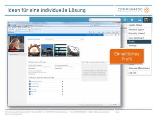 CCD 2013: Confluence und SharePoint - Freunde oder Feinde?