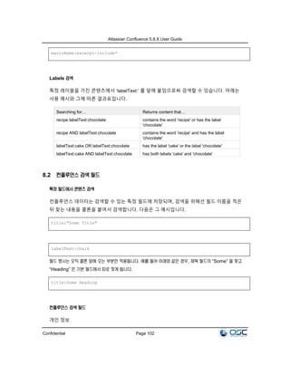 Atlassian Confluence 5.8.X User Guide
Confidential Page 102
macroName:excerpt-include*
Labels 검색
특정 레이블을 가진 콘텐츠에서 ‘labelText:’ 를 앞에 붙임으로써 검색할 수 있습니다. 아래는
사용 예시와 그에 따른 결과표입니다.
Searching for… Returns content that…
recipe labelText:chocolate contains the word 'recipe' or has the label
'chocolate'
recipe AND labelText:chocolate contains the word 'recipe' and has the label
'chocolate'
labelText:cake OR labelText:chocolate has the label 'cake' or the label 'chocolate'
labelText:cake AND labelText:chocolate has both labels 'cake' and 'chocolate'
8.2 컨플루언스 검색 필드
특정 필드에서 콘텐츠 검색
컨플루언스 데이터는 검색할 수 있는 특정 필드에 저장되며, 검색을 위해선 필드 이름을 적은
뒤 찾는 내용을 콜론을 붙여서 검색합니다. 다음은 그 예시입니다.
title:"Some Title"
labelText:chalk
필드 명시는 오직 콜론 앞에 오는 부분만 적용됩니다. 예를 들어 아래와 같은 경우, 제목 필드의 “Some” 을 찾고
“Heading” 은 기본 필드에서 따로 찾게 됩니다.
title:Some Heading
컨플루언스 검색 필드
개인 정보
 