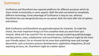 Confluence vs sharepoint compared PPT