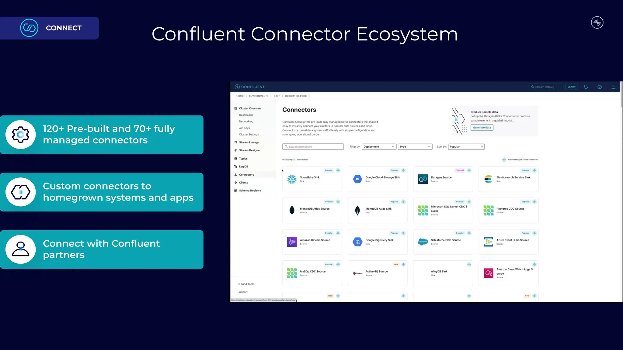 CONNECT
120+ Pre-built and 70+ fully
managed connectors
Custom connectors to
homegrown systems and apps
Connect with Conﬂuent
partners
Conﬂuent Connector Ecosystem
 