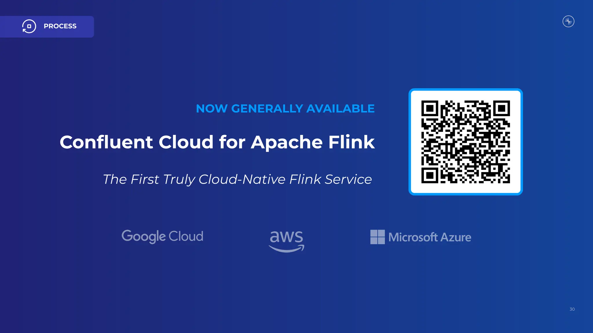 30
NOW GENERALLY AVAILABLE
Conﬂuent Cloud for Apache Flink
PROCESS
The First Truly Cloud-Native Flink Service
 