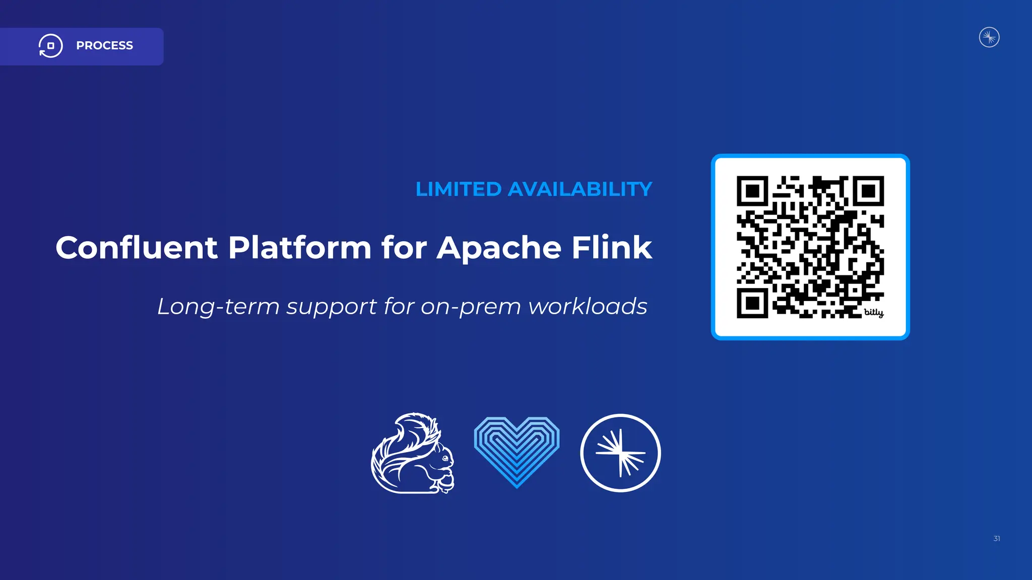 31
LIMITED AVAILABILITY
Conﬂuent Platform for Apache Flink
PROCESS
Long-term support for on-prem workloads
 