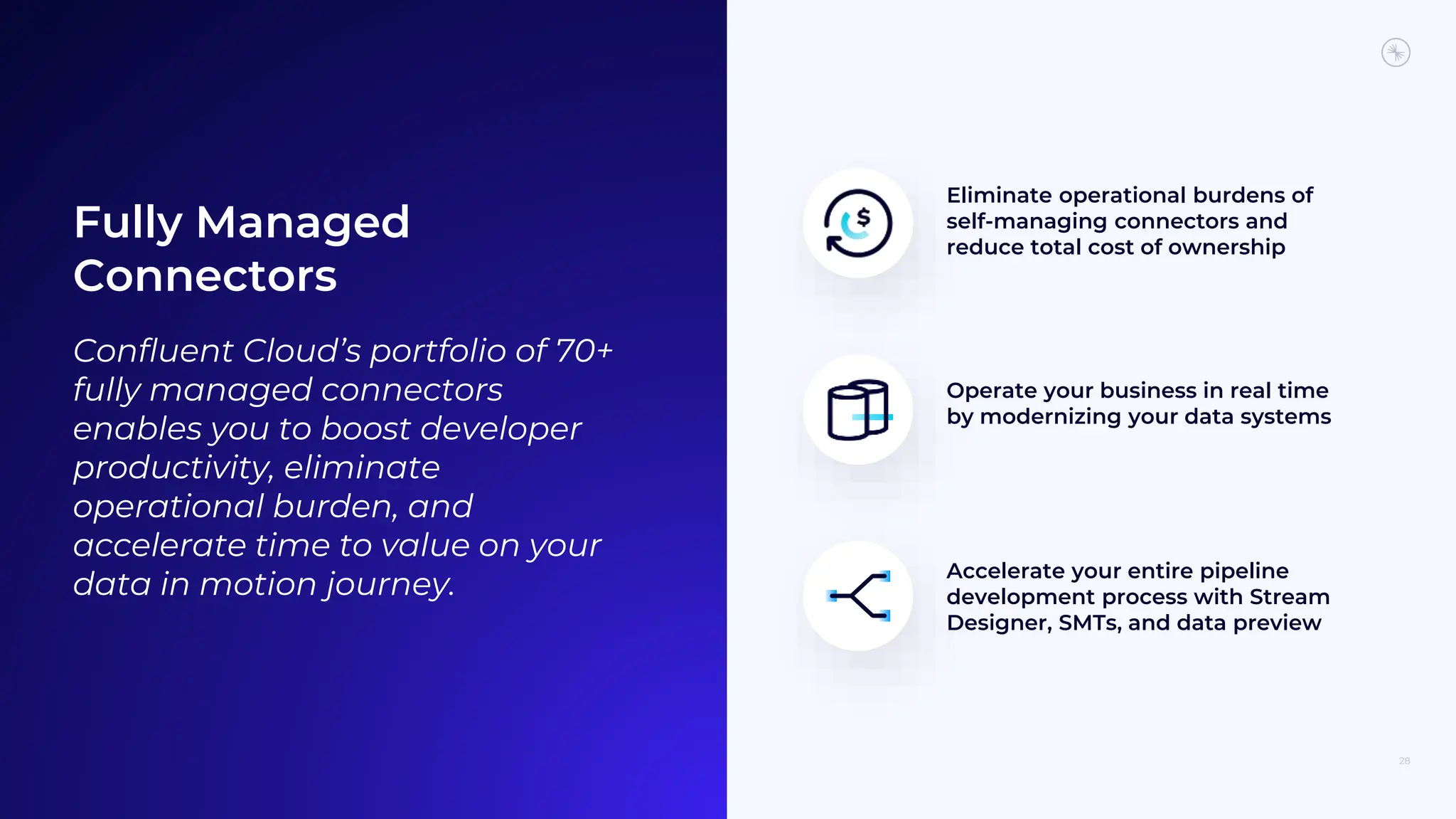 Fully Managed
Connectors
28
Confluent Cloud’s portfolio of 70+
fully managed connectors
enables you to boost developer
productivity, eliminate
operational burden, and
accelerate time to value on your
data in motion journey.
Eliminate operational burdens of
self-managing connectors and
reduce total cost of ownership
Operate your business in real time
by modernizing your data systems
Accelerate your entire pipeline
development process with Stream
Designer, SMTs, and data preview
 