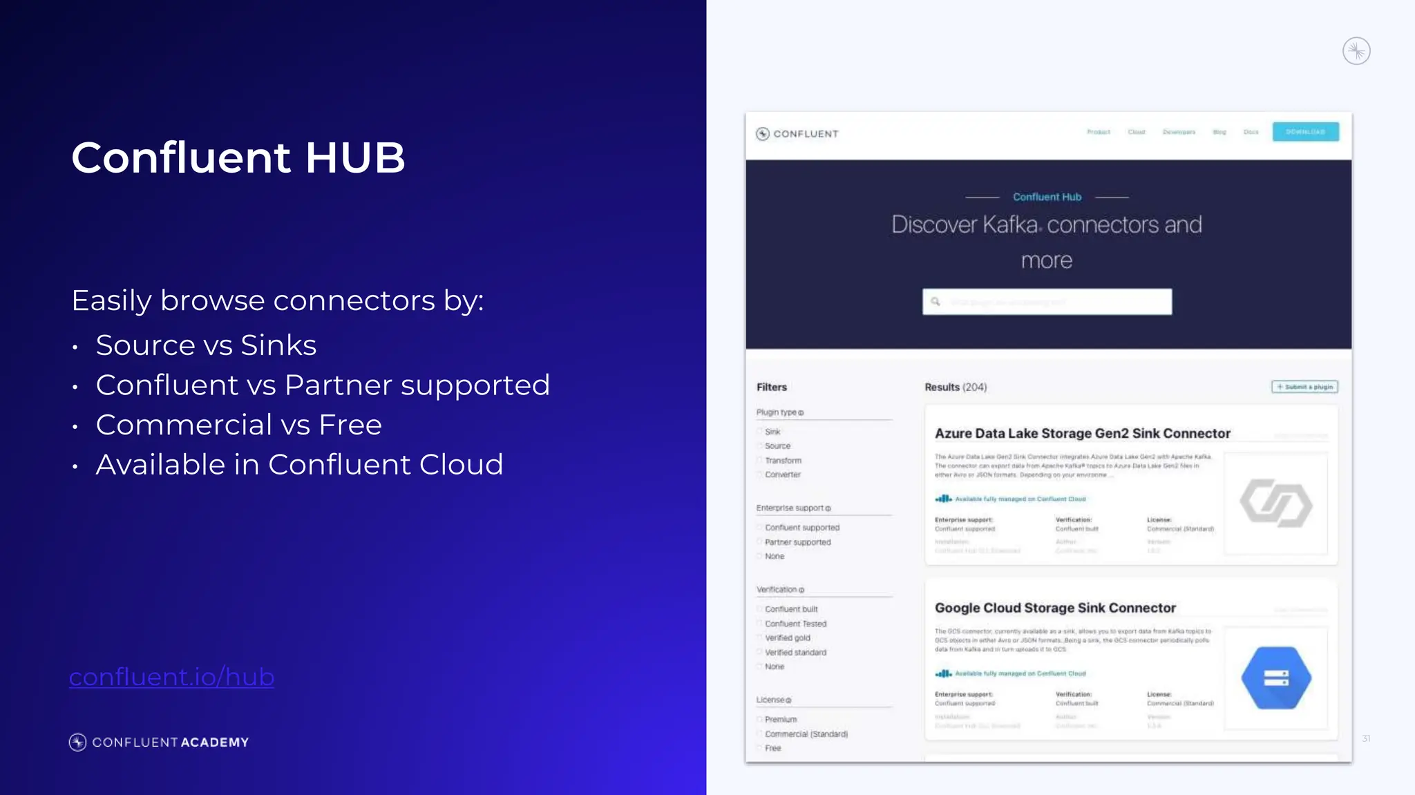 Confluent HUB
31
Easily browse connectors by:
• Source vs Sinks
• Confluent vs Partner supported
• Commercial vs Free
• Available in Confluent Cloud
confluent.io/hub
 