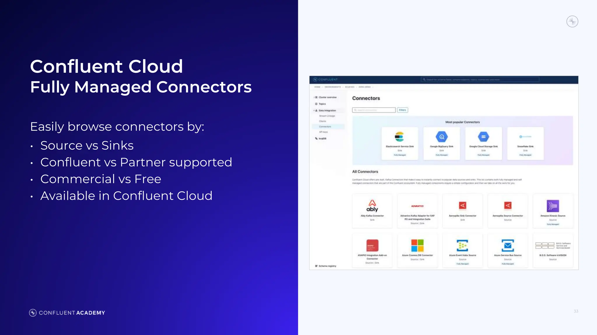 Confluent Cloud
Fully Managed Connectors
33
Easily browse connectors by:
• Source vs Sinks
• Confluent vs Partner supported
• Commercial vs Free
• Available in Confluent Cloud
 