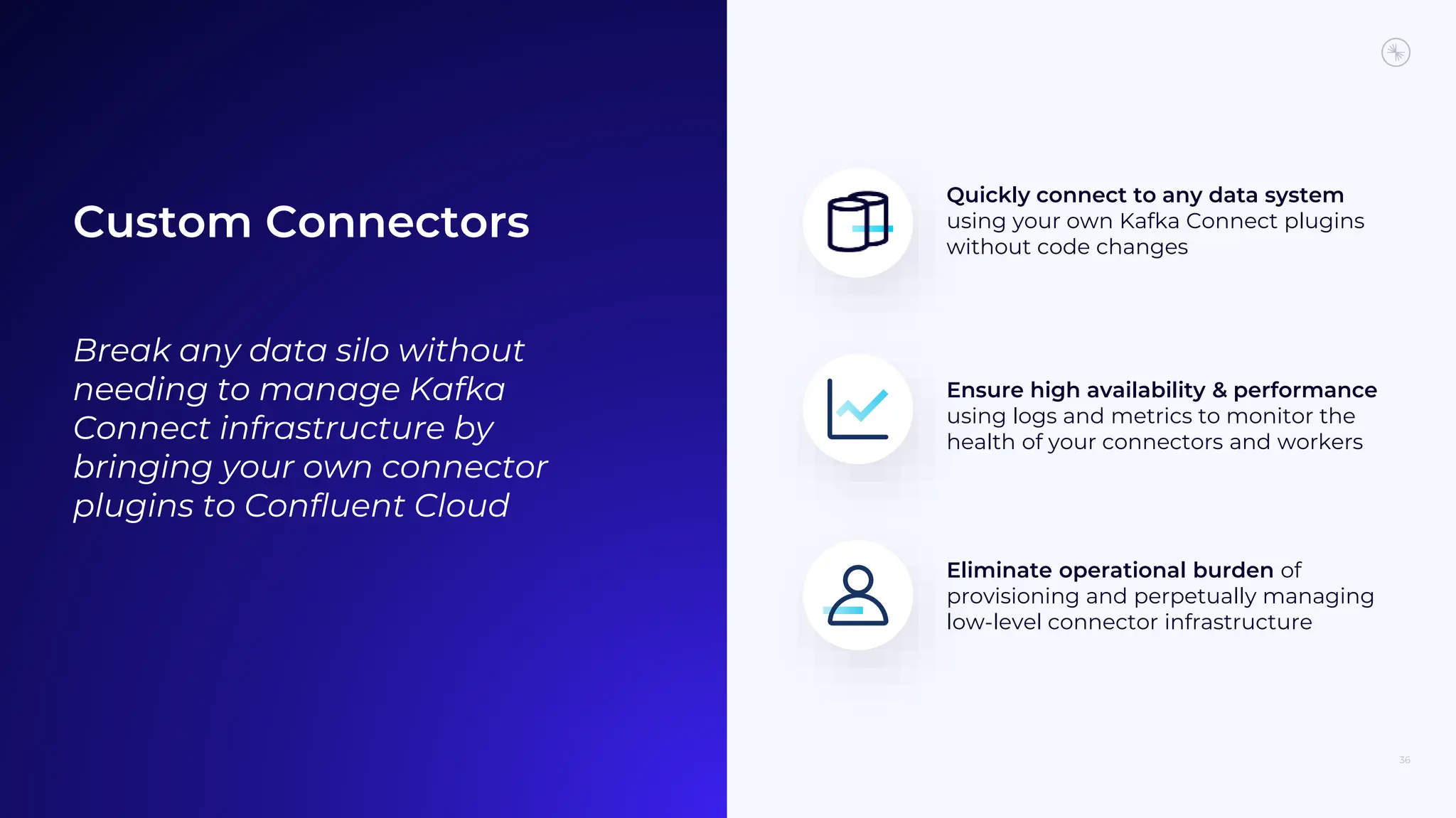 Custom Connectors
36
Break any data silo without
needing to manage Kafka
Connect infrastructure by
bringing your own connector
plugins to Confluent Cloud
Quickly connect to any data system
using your own Kafka Connect plugins
without code changes
Ensure high availability & performance
using logs and metrics to monitor the
health of your connectors and workers
Eliminate operational burden of
provisioning and perpetually managing
low-level connector infrastructure
 