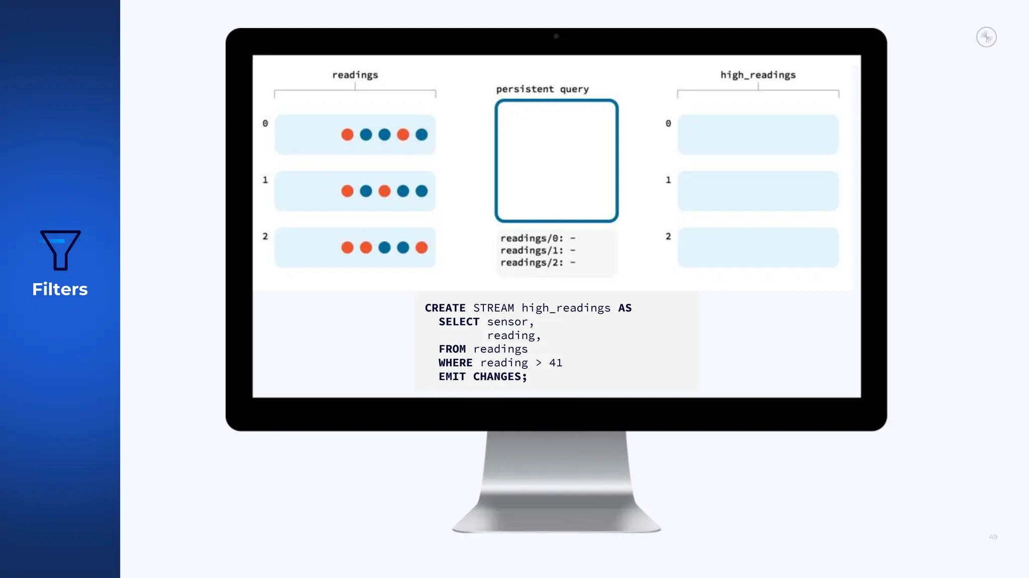 49
Filters
CREATE STREAM high_readings AS
SELECT sensor,
reading,
FROM readings
WHERE reading > 41
EMIT CHANGES;
 