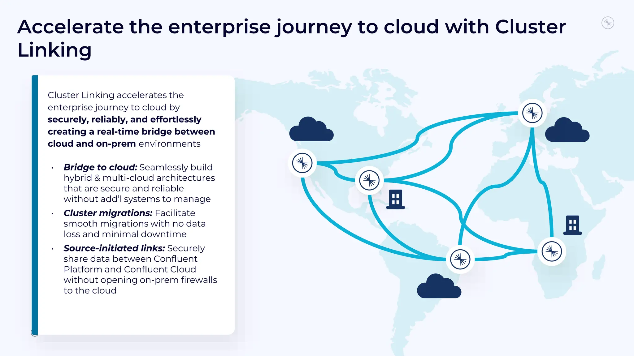 Accelerate the enterprise journey to cloud with Cluster
Linking
Cluster Linking accelerates the
enterprise journey to cloud by
securely, reliably, and effortlessly
creating a real-time bridge between
cloud and on-prem environments
• Bridge to cloud: Seamlessly build
hybrid & multi-cloud architectures
that are secure and reliable
without add’l systems to manage
• Cluster migrations: Facilitate
smooth migrations with no data
loss and minimal downtime
• Source-initiated links: Securely
share data between Confluent
Platform and Confluent Cloud
without opening on-prem firewalls
to the cloud
 