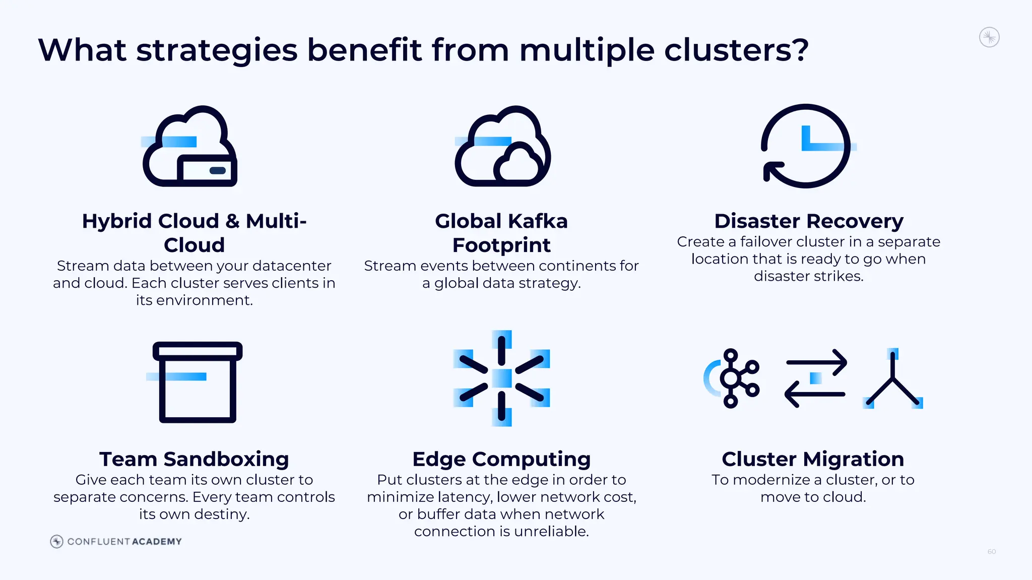 What strategies benefit from multiple clusters?
60
Hybrid Cloud & Multi-
Cloud
Stream data between your datacenter
and cloud. Each cluster serves clients in
its environment.
Team Sandboxing
Give each team its own cluster to
separate concerns. Every team controls
its own destiny.
Disaster Recovery
Create a failover cluster in a separate
location that is ready to go when
disaster strikes.
Edge Computing
Put clusters at the edge in order to
minimize latency, lower network cost,
or buffer data when network
connection is unreliable.
Global Kafka
Footprint
Stream events between continents for
a global data strategy.
Cluster Migration
To modernize a cluster, or to
move to cloud.
 
