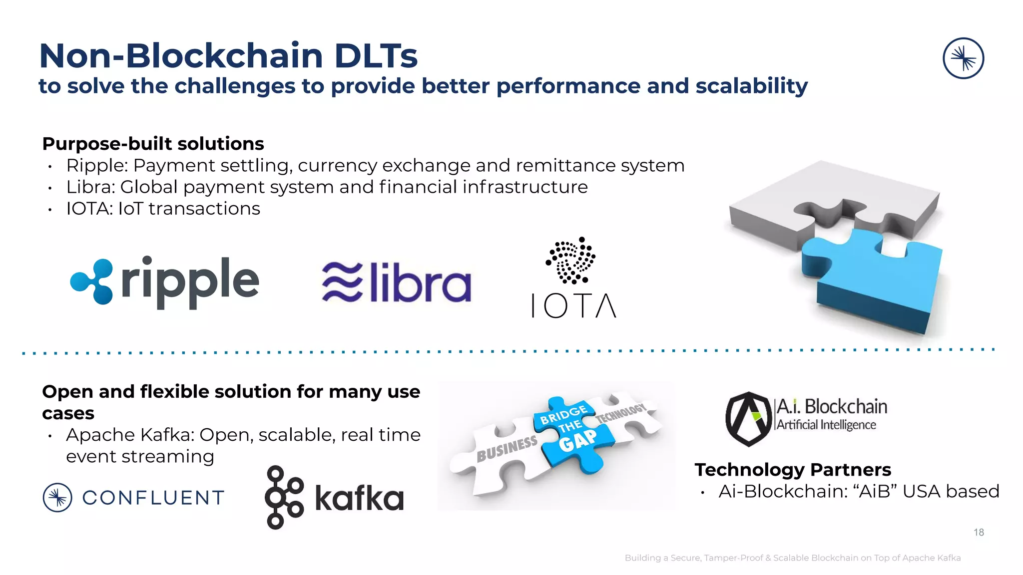 Building a Secure, Tamper-Proof & Scalable Blockchain on Top of Apache Kafka Purpose-built solutions • Ripple: Payment settling, currency exchange and remittance system • Libra: Global payment system and ﬁnancial infrastructure • IOTA: IoT transactions Non-Blockchain DLTs to solve the challenges to provide better performance and scalability 18 Open and ﬂexible solution for many use cases • Apache Kafka: Open, scalable, real time event streaming Technology Partners • Ai-Blockchain: “AiB” USA based 