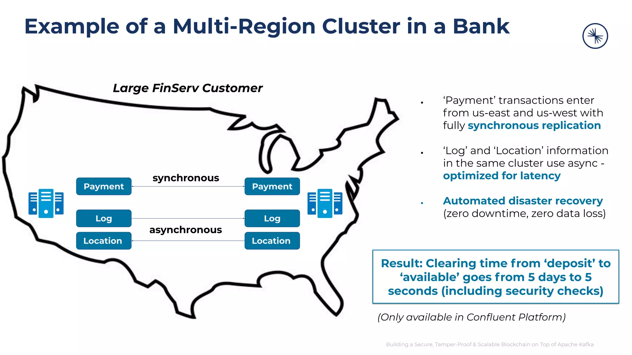 Building a Secure, Tamper-Proof & Scalable Blockchain on Top of Apache Kafka Example of a Multi-Region Cluster in a Bank Large FinServ Customer Payment Log Payment Log Location Location synchronous asynchronous ● ‘Payment’ transactions enter from us-east and us-west with fully synchronous replication ● ‘Log’ and ‘Location’ information in the same cluster use async - optimized for latency ● Automated disaster recovery (zero downtime, zero data loss) Result: Clearing time from ‘deposit’ to ‘available’ goes from 5 days to 5 seconds (including security checks) (Only available in Conﬂuent Platform) 