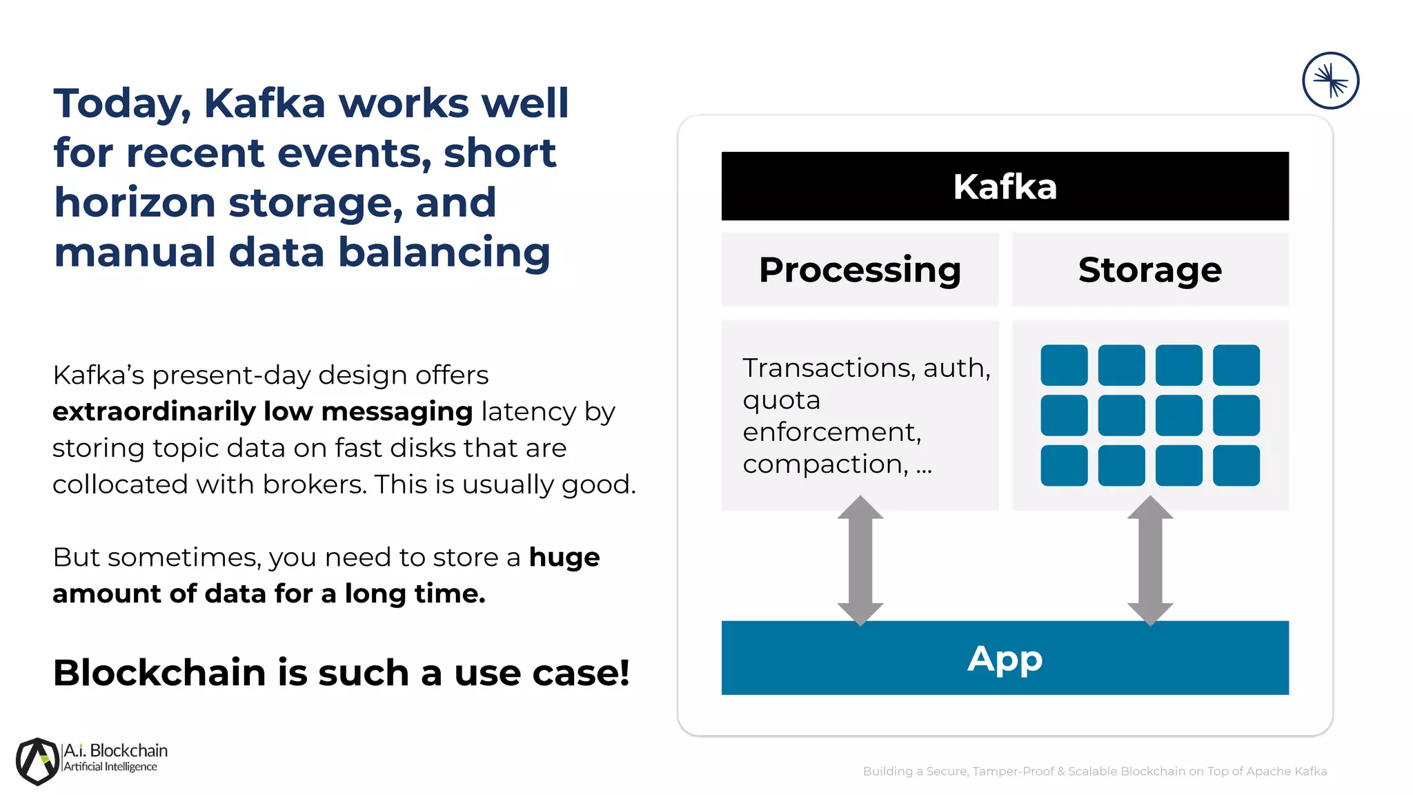 Building a Secure, Tamper-Proof & Scalable Blockchain on Top of Apache Kafka Today, Kafka works well for recent events, short horizon storage, and manual data balancing Kafka’s present-day design offers extraordinarily low messaging latency by storing topic data on fast disks that are collocated with brokers. This is usually good. But sometimes, you need to store a huge amount of data for a long time. Blockchain is such a use case! Kafka Processing App Storage Transactions, auth, quota enforcement, compaction, ... 