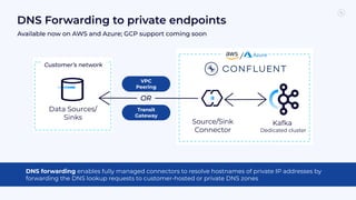 Break data silos with real-time connectivity using Confluent Cloud ...