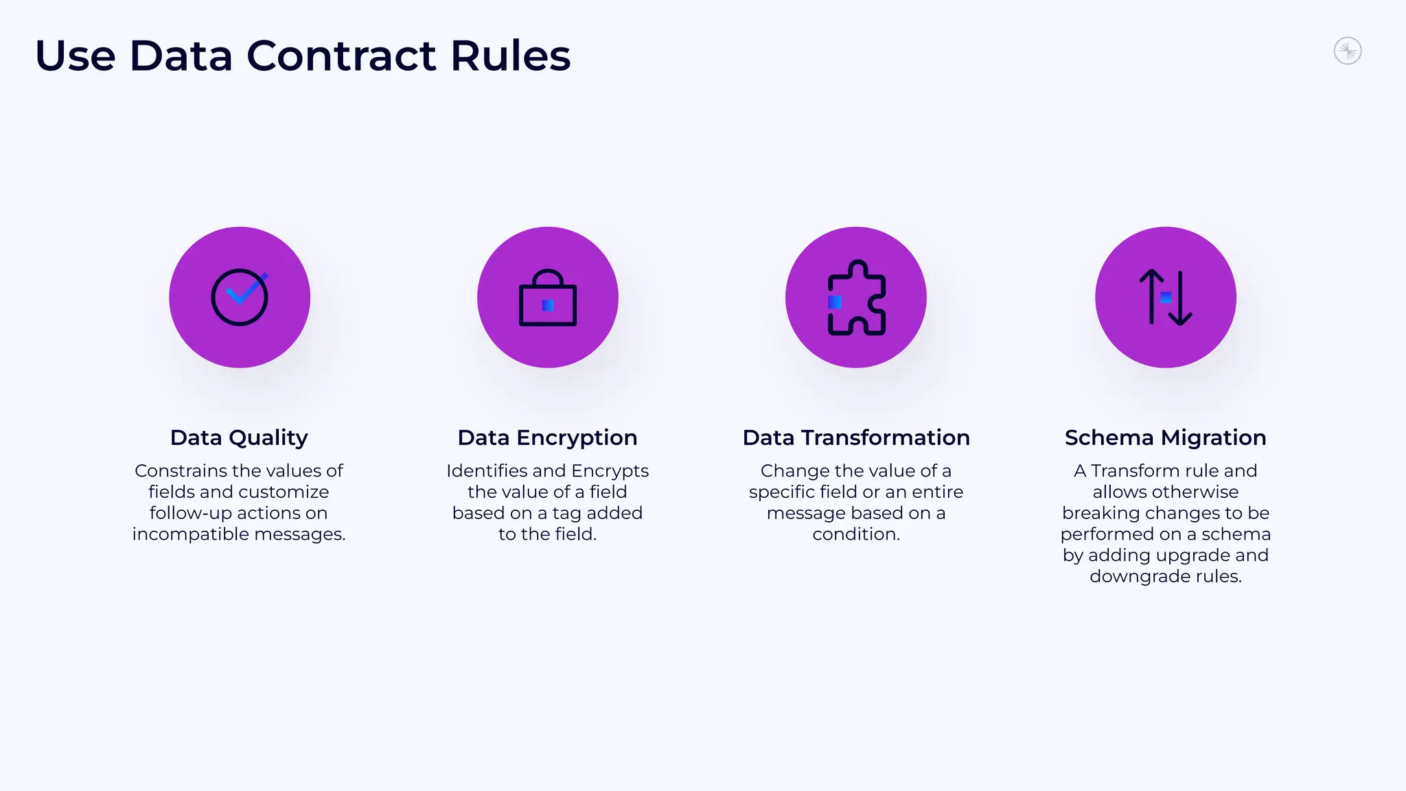 Use Data Contract Rules
Data Quality
Constrains the values of
ﬁelds and customize
follow-up actions on
incompatible messages.
Data Encryption
Identiﬁes and Encrypts
the value of a ﬁeld
based on a tag added
to the ﬁeld.
Data Transformation
Change the value of a
speciﬁc ﬁeld or an entire
message based on a
condition.
Schema Migration
A Transform rule and
allows otherwise
breaking changes to be
performed on a schema
by adding upgrade and
downgrade rules.
 
