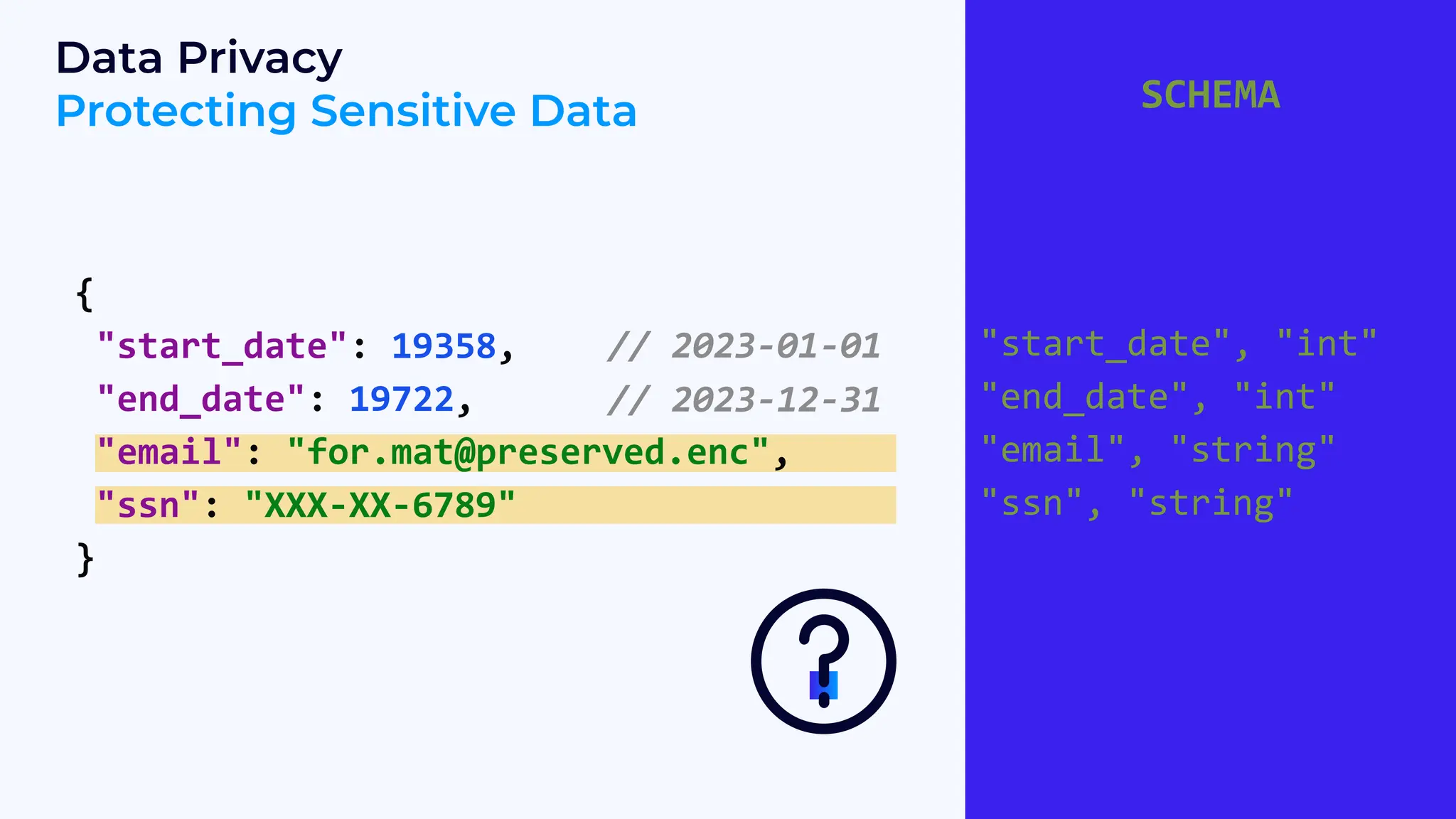 // 2023-01-01
// 2023-12-31
{
"start_date": 19358,
"end_date": 19722,
"email": "for.mat@preserved.enc",
"ssn": "XXX-XX-6789"
}
Data Privacy
Protecting Sensitive Data SCHEMA
"start_date", "int"
"end_date", "int"
"email", "string"
"ssn", "string"
 