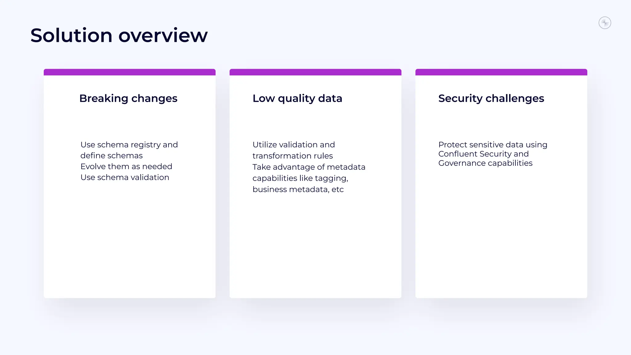 Solution overview
Breaking changes Low quality data Security challenges
Utilize validation and
transformation rules
Take advantage of metadata
capabilities like tagging,
business metadata, etc
Protect sensitive data using
Conﬂuent Security and
Governance capabilities
Use schema registry and
deﬁne schemas
Evolve them as needed
Use schema validation
 
