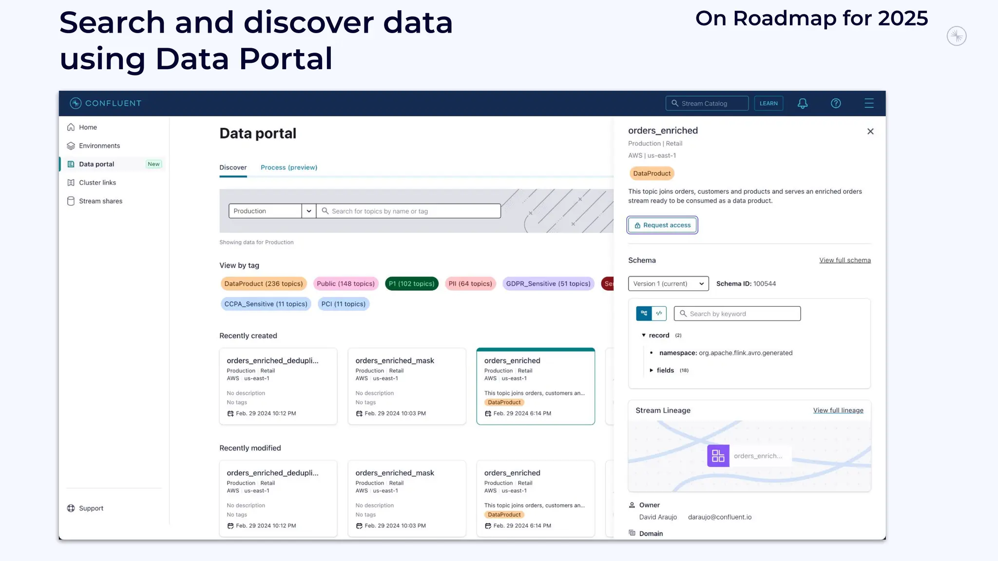 Search and discover data
using Data Portal
On Roadmap for 2025
 