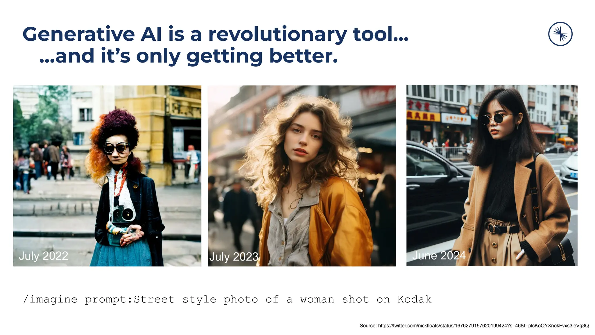 Generative AI is a revolutionary tool…
…and it’s only getting better.
/imagine prompt:Street style photo of a woman shot on Kodak
July 2022 July 2023
Source: https://twitter.com/nickfloats/status/1676279157620199424?s=46&t=plcKoQYXnokFvxs3ieVg3Q
June 2024
June 2024
 