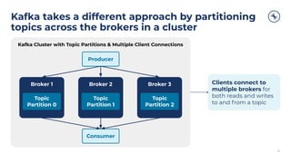 Clients connect to
multiple brokers for
both reads and writes
to and from a topic
Kafka Cluster with Topic Partitions & Multiple Client Connections
Kafka takes a different approach by partitioning
topics across the brokers in a cluster
16
Broker 1 Broker 2 Broker 3
Topic
Partition 0
Topic
Partition 1
Topic
Partition 2
Producer
Consumer
 