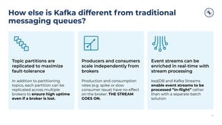 How else is Kafka different from traditional
messaging queues?
19
Topic partitions are
replicated to maximize
fault-tolerance
In addition to partitioning
topics, each partition can be
replicated across multiple
brokers to ensure high uptime
even if a broker is lost.
Producers and consumers
scale independently from
brokers
Production and consumption
rates (e.g. spike or slow
consumer issue) have no effect
on the broker. THE STREAM
GOES ON.
Event streams can be
enriched in real-time with
stream processing
ksqlDB and Kafka Streams
enable event streams to be
processed “in-ﬂight” rather
than with a separate batch
solution
 