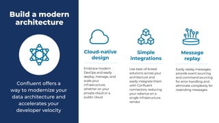 Conﬂuent offers a
way to modernize your data architecture and
accelerates your developer velocity
Build a modern
architecture
Embrace modern
DevOps and easily
deploy, manage, and
scale your
infrastructure,
whether on your
private cloud or a
public cloud
Easily replay messages,
provide event sourcing
and command sourcing
for error handling and
eliminate complexity for
resending messages
Use best-of-breed
solutions across your
architecture and
easily integrate them
with Conﬂuent
connectors, reducing
your reliance on a
single infrastructure
vendor
Cloud-native
design
Message
replay
Simple
integrations
Conﬂuent offers a
way to modernize your
data architecture and
accelerates your
developer velocity
 