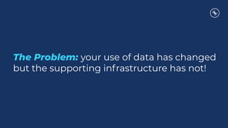 The Problem: your use of data has changed
but the supporting infrastructure has not!
 