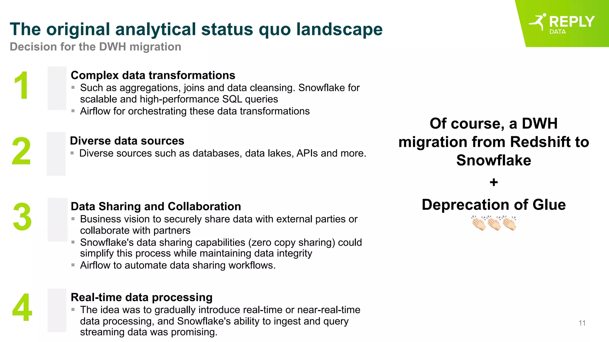 11
The original analytical status quo landscape
Decision for the DWH migration
1
2
3
Complex data transformations
§ Such as aggregations, joins and data cleansing. Snowflake for
scalable and high-performance SQL queries
§ Airflow for orchestrating these data transformations
Diverse data sources
§ Diverse sources such as databases, data lakes, APIs and more.
Data Sharing and Collaboration
§ Business vision to securely share data with external parties or
collaborate with partners
§ Snowflake's data sharing capabilities (zero copy sharing) could
simplify this process while maintaining data integrity
§ Airflow to automate data sharing workflows.
Real-time data processing
§ The idea was to gradually introduce real-time or near-real-time
data processing, and Snowflake's ability to ingest and query
streaming data was promising.
4
Of course, a DWH
migration from Redshift to
Snowflake
+
Deprecation of Glue
👏👏👏
 