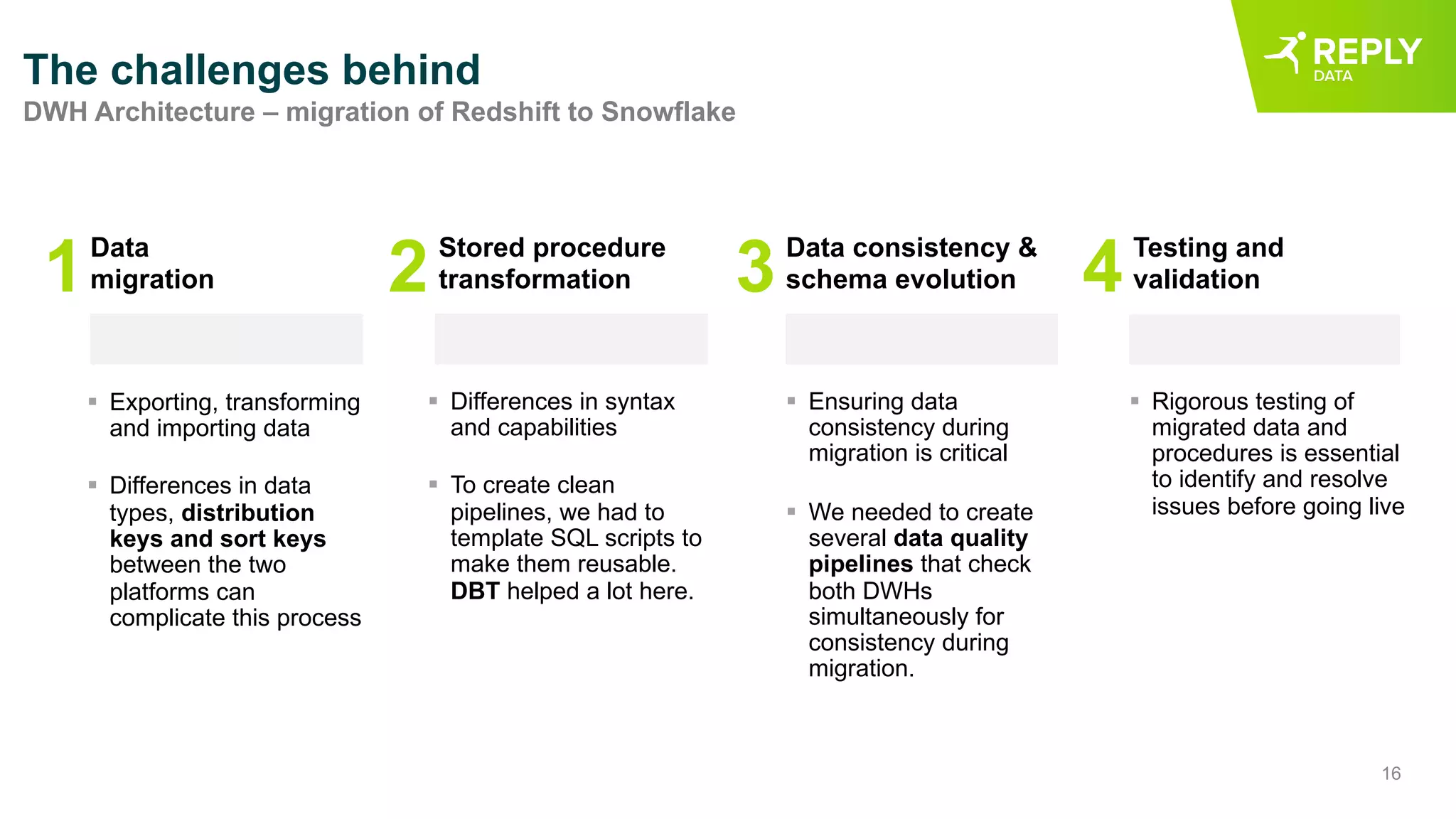 16
The challenges behind
DWH Architecture – migration of Redshift to Snowflake
§ Exporting, transforming
and importing data
§ Differences in data
types, distribution
keys and sort keys
between the two
platforms can
complicate this process
1Data
migration
§ Differences in syntax
and capabilities
§ To create clean
pipelines, we had to
template SQL scripts to
make them reusable.
DBT helped a lot here.
2Stored procedure
transformation
§ Ensuring data
consistency during
migration is critical
§ We needed to create
several data quality
pipelines that check
both DWHs
simultaneously for
consistency during
migration.
3Data consistency &
schema evolution
§ Rigorous testing of
migrated data and
procedures is essential
to identify and resolve
issues before going live
4Testing and
validation
 