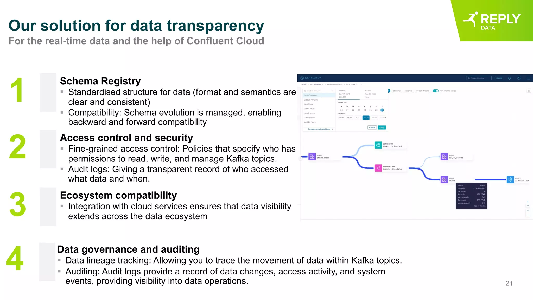 21
Our solution for data transparency
For the real-time data and the help of Confluent Cloud
1
2
3
Schema Registry
§ Standardised structure for data (format and semantics are
clear and consistent)
§ Compatibility: Schema evolution is managed, enabling
backward and forward compatibility
Access control and security
§ Fine-grained access control: Policies that specify who has
permissions to read, write, and manage Kafka topics.
§ Audit logs: Giving a transparent record of who accessed
what data and when.
Ecosystem compatibility
§ Integration with cloud services ensures that data visibility
extends across the data ecosystem
Data governance and auditing
§ Data lineage tracking: Allowing you to trace the movement of data within Kafka topics.
§ Auditing: Audit logs provide a record of data changes, access activity, and system
events, providing visibility into data operations.
4
 