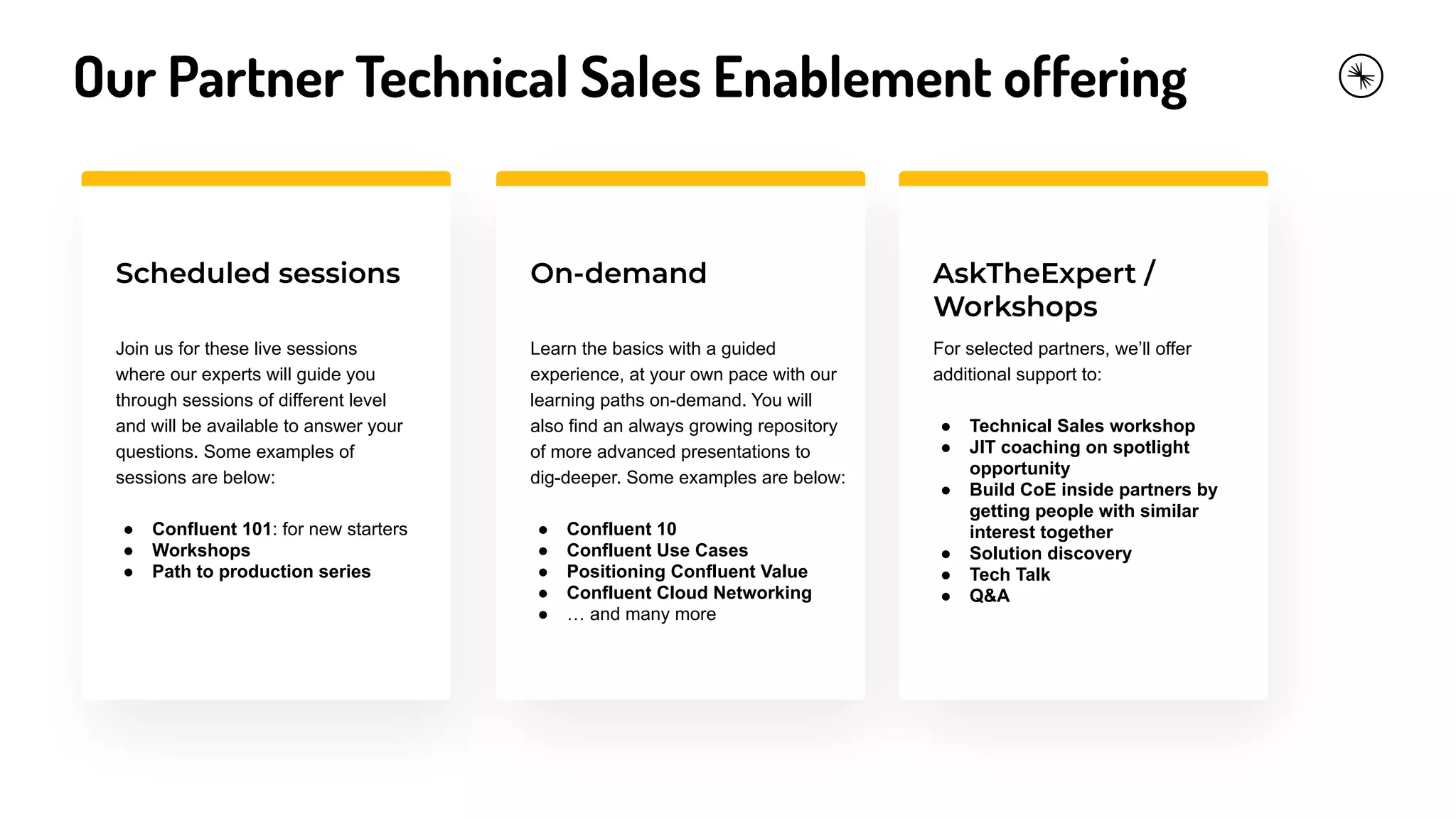 Our Partner Technical Sales Enablement offering
Scheduled sessions On-demand
Join us for these live sessions
where our experts will guide you
through sessions of different level
and will be available to answer your
questions. Some examples of
sessions are below:
● Confluent 101: for new starters
● Workshops
● Path to production series
Learn the basics with a guided
experience, at your own pace with our
learning paths on-demand. You will
also find an always growing repository
of more advanced presentations to
dig-deeper. Some examples are below:
● Confluent 10
● Confluent Use Cases
● Positioning Confluent Value
● Confluent Cloud Networking
● … and many more
AskTheExpert /
Workshops
For selected partners, we’ll offer
additional support to:
● Technical Sales workshop
● JIT coaching on spotlight
opportunity
● Build CoE inside partners by
getting people with similar
interest together
● Solution discovery
● Tech Talk
● Q&A
 