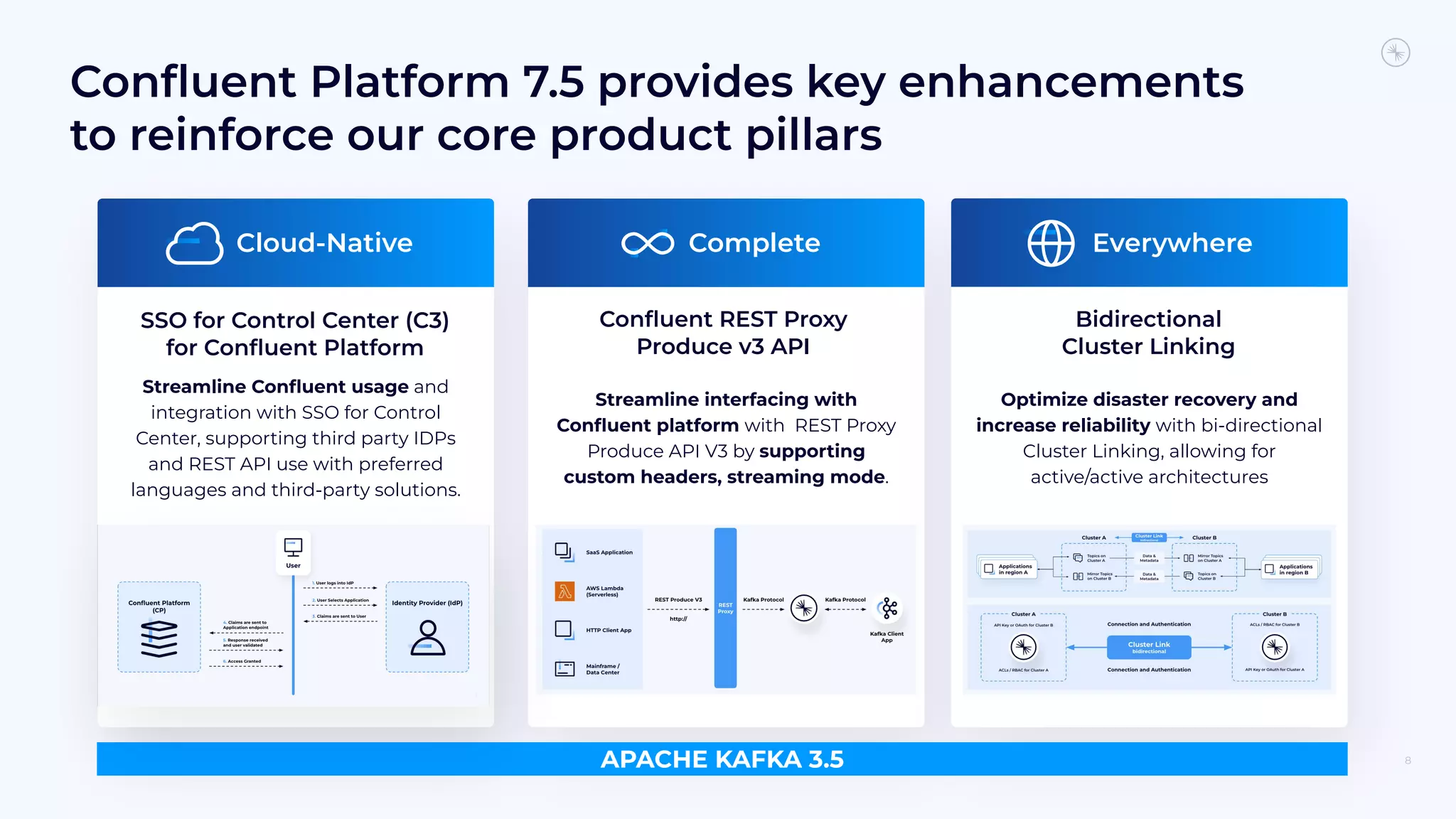 Conﬂuent Platform 7.5 provides key enhancements
to reinforce our core product pillars
8
SSO for Control Center (C3)
for Conﬂuent Platform
Streamline Conﬂuent usage and
integration with SSO for Control
Center, supporting third party IDPs
and REST API use with preferred
languages and third-party solutions.
Cloud-Native Complete
Conﬂuent REST Proxy
Produce v3 API
Everywhere
Streamline interfacing with
Conﬂuent platform with REST Proxy
Produce API V3 by supporting
custom headers, streaming mode.
Bidirectional
Cluster Linking
Optimize disaster recovery and
increase reliability with bi-directional
Cluster Linking, allowing for
active/active architectures
APACHE KAFKA 3.5
 