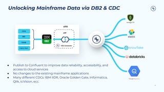 z/OS
zIIP
CDC Connector
Unlocking Mainframe Data via DB2 & CDC
15
● Publish to Conﬂuent to improve data reliability, accessibility, and
access to cloud services
● No changes to the existing mainframe applications
● Many different CDCs: IBM IIDR, Oracle Golden Gate, Informatica,
Qlik, tcVision, ecc.
CICS
IMS
VSAM
Legacy Apps
 