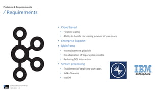 Problem & Requirements
Requirements
06.06.2023
Confluent Partner Tech Talk Q2
25
• Cloud based
• Flexible scaling
• Ability to handle increasing amount of use-cases
• Enterprise Support
• Mainframe
• No replacement possible
• No adaptation of legacy jobs possible
• Reducing SQL Interaction
• Stream processing
• Enablement of real-time use-cases
• Kafka Streams
• ksqlDB
 