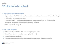 Solution
• Legacy Jobs cannot be touched
• Legacy patterns like deleting all data from a table and inserting it from scratch for just a few changes
• Often done for masterdata updates
• Instead of having a few updates, we see a lot of deletes and inserts in the transaction log
🡪 A bunch of unnecessary events to be processed by all clients
🡪 What has actually changed?
• CDC / IIDR problems
• Difference between deleting data or truncating/dropping tables
• Usage of char columns instead of varchar („abc123 „)
• Correct timestamp formatting
• Custom transformations to single messages not possible (loosing enterprise support)
Problems to be solved
06.06.2023
Confluent Partner Tech Talk Q2
31
 