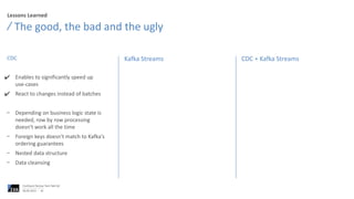 Lessons Learned
CDC
✔ Enables to significantly speed up
use-cases
✔ React to changes instead of batches
− Depending on business logic state is
needed, row by row processing
doesn‘t work all the time
− Foreign keys doesn‘t match to Kafka‘s
ordering guarantees
− Nested data structure
− Data cleansing
The good, the bad and the ugly
06.06.2023
Confluent Partner Tech Talk Q2
34
Kafka Streams CDC + Kafka Streams
 