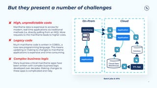 But they present a number of challenges
1. High, unpredictable costs
Mainframe data is expensive to access for
modern, real-time applications via traditional
methods (i.e. directly polling from an MQ). More
requests to the mainframe leads to higher costs.
Batch jobs & APIs
On-Prem
ETL App
Cloud
Legacy code
Much mainframe code is written in COBOL, a
now rare programming language. This means
updating or making to changes to mainframe
applications is expensive and time-consuming.
Complex business logic
Many business-critical mainframe apps have
been written with complex business logic
developed over decades. Making changes to
these apps is complicated and risky.
Mainframe
Application
Application
Application
Cloud Data
Warehouse
Database
8
 