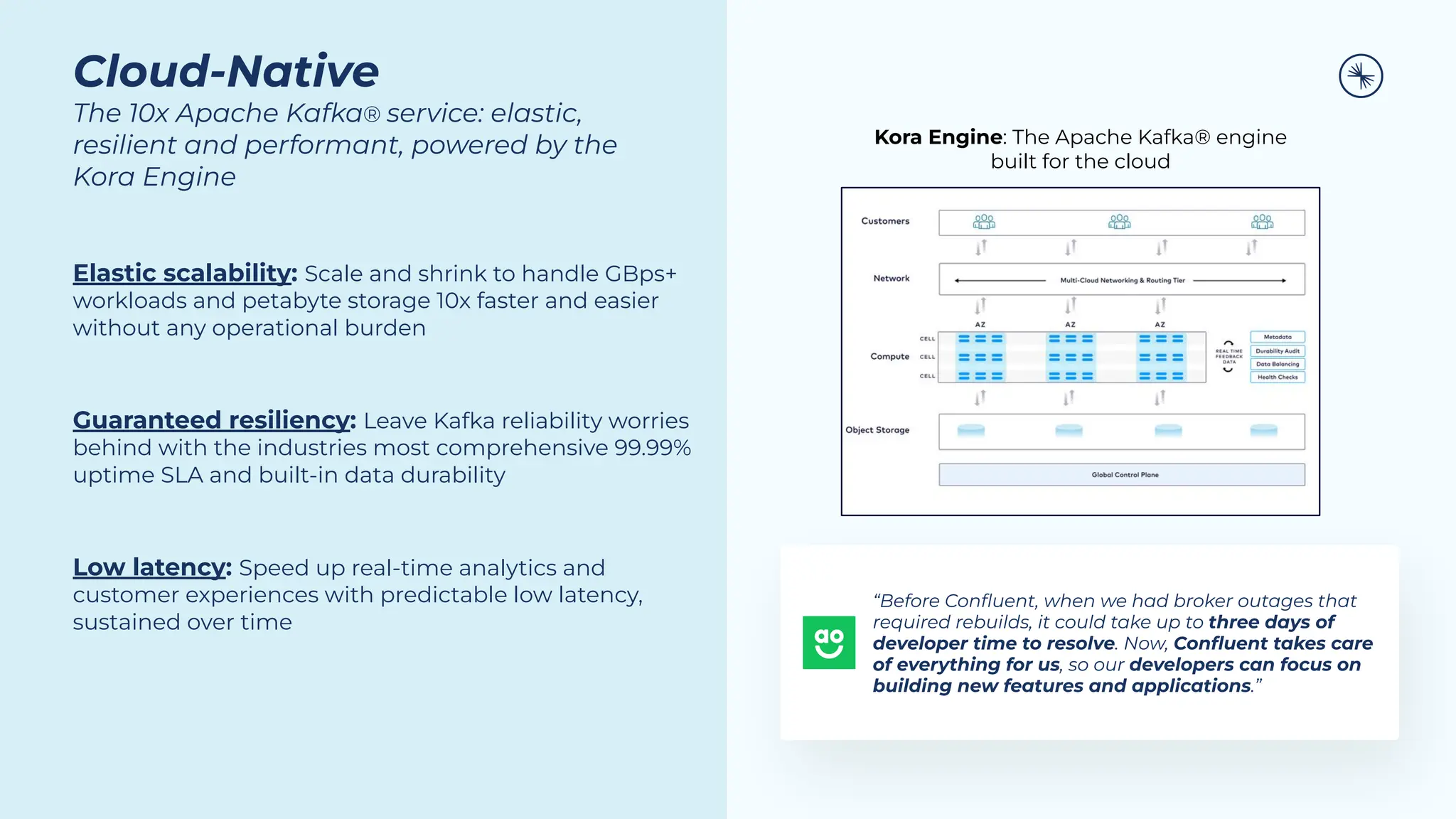“Before Conﬂuent, when we had broker outages that
required rebuilds, it could take up to three days of
developer time to resolve. Now, Conﬂuent takes care
of everything for us, so our developers can focus on
building new features and applications.”
Elastic scalability: Scale and shrink to handle GBps+
workloads and petabyte storage 10x faster and easier
without any operational burden
Guaranteed resiliency: Leave Kafka reliability worries
behind with the industries most comprehensive 99.99%
uptime SLA and built-in data durability
Low latency: Speed up real-time analytics and
customer experiences with predictable low latency,
sustained over time
Cloud-Native
The 10x Apache Kafka® service: elastic,
resilient and performant, powered by the
Kora Engine
Kora Engine: The Apache Kafka® engine
built for the cloud
 