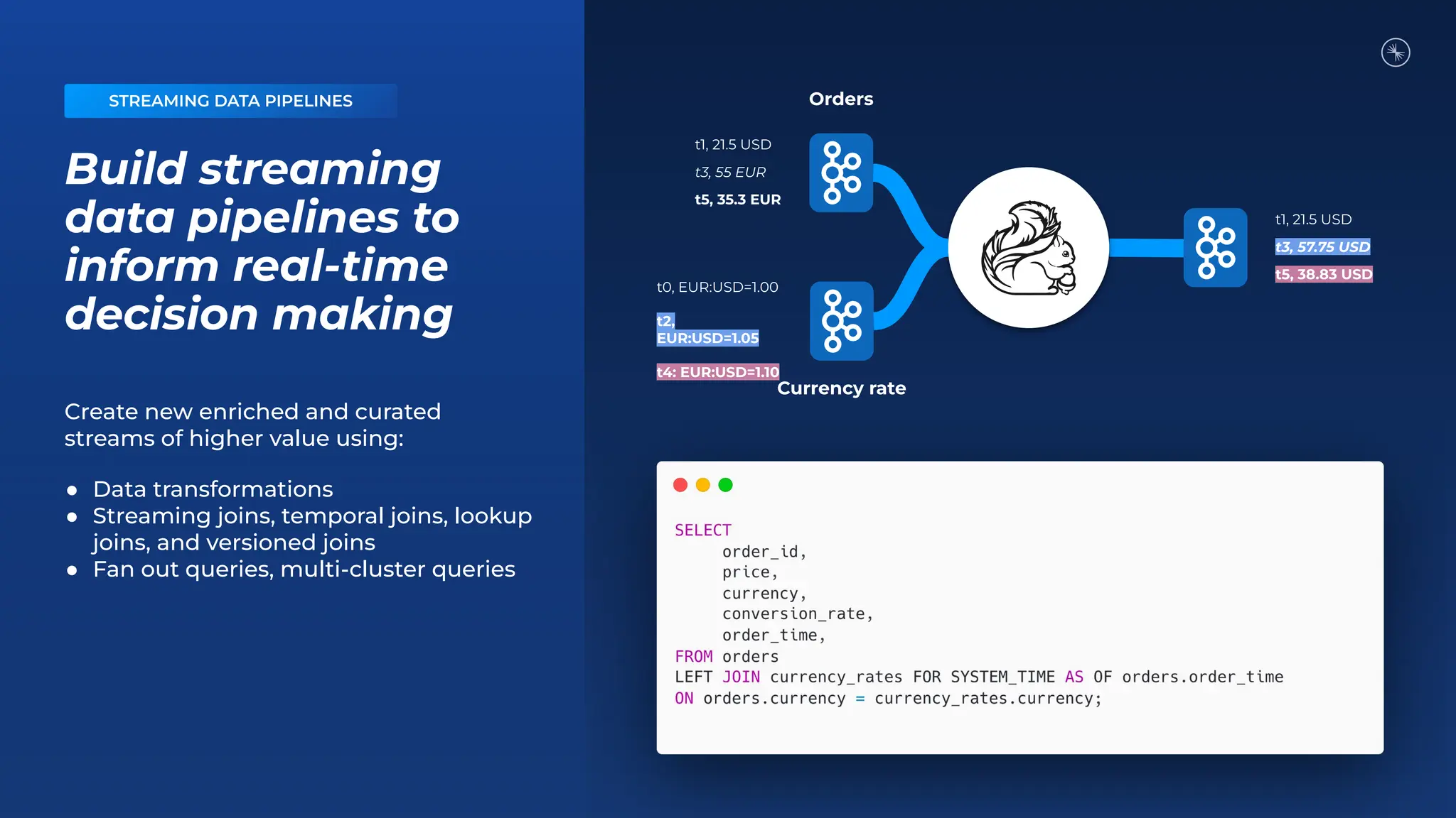 Build streaming
data pipelines to
inform real-time
decision making
Create new enriched and curated
streams of higher value using:
● Data transformations
● Streaming joins, temporal joins, lookup
joins, and versioned joins
● Fan out queries, multi-cluster queries
20
t1, 21.5 USD
t3, 55 EUR
t5, 35.3 EUR
t0, EUR:USD=1.00
t2,
EUR:USD=1.05
t4: EUR:USD=1.10
t1, 21.5 USD
t3, 57.75 USD
t5, 38.83 USD
Currency rate
Orders
STREAMING DATA PIPELINES
 